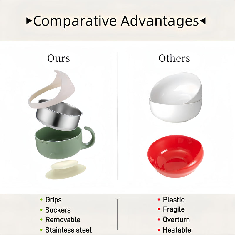 [Australia] - 2 Pieces Spill Proof Scoop Bowl with Suction Base,Plastic Bowl with Suction Bottom and Stainless Steel Liner,Adaptive Bowls for Disabled Adults,Handicapped, Parkinsons,Stroke,Elderly (Green) White-green 