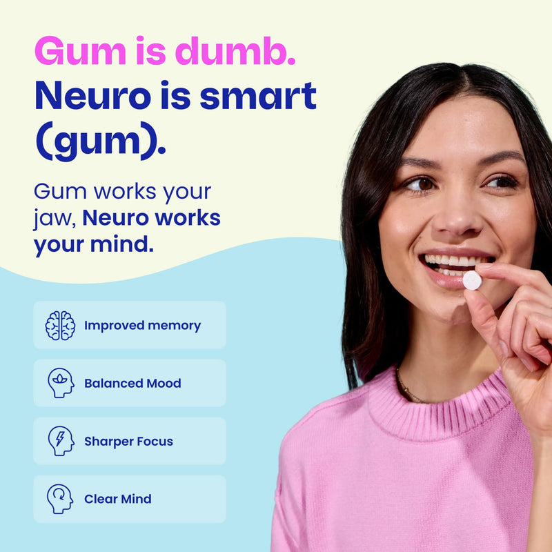 Neuro Memory & Focus Gum, Peppermint, 54 Count | Caffeine Free Brain & Memory Support Supplement, 50mg Cereboost Ginseng & 60mg L-Theanine, B Vitamins, Sugar Free & Vegan 54 Count (Pack of 1)