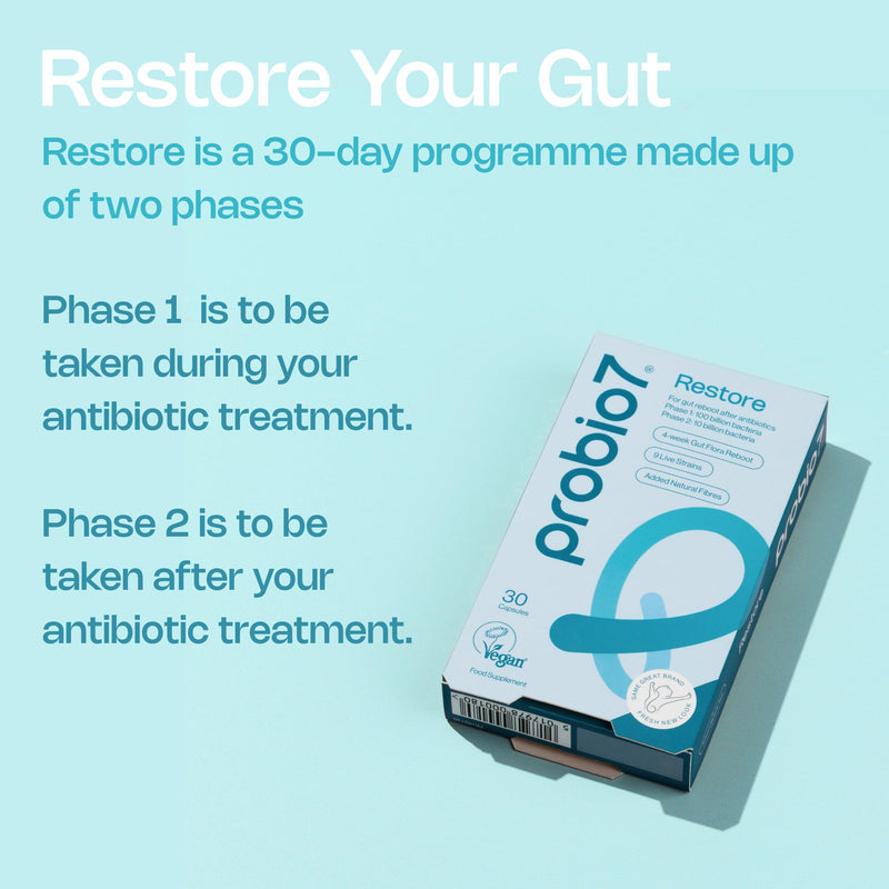 Probio7 Restore - 4 Week Gut Support for Antibiotic Recovery | 9 Live Strains | Probiotics for Antibiotics, Digestive Balance & Immune Support | Gut Repair for Men & Women | 30 Vegan Capsules 30 Capsules (4 Week Course)
