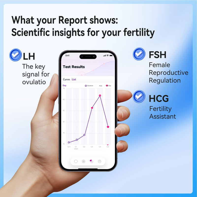 FSH Test Strips for Women Fertility - 10 Pcs | Home Ovarian Reserve & Perimenopause Tracking Kit, Compatible with OvaMate App (iOS & Android), 10 Count