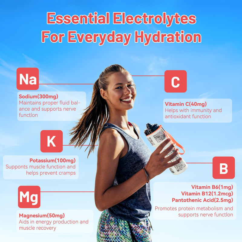Electrolytes Powder No Sugar, with B-Vitamins and Minerals – 60 Servings | Sugar-Free, Keto Friendly, Hydration Drink Supplement - Raspberry Lemonade Flavor