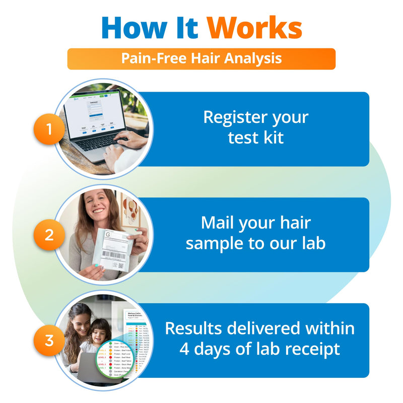 5Strands Gut Health Test for Adults & Kids, 500+ Items Tested, At-Home Hair Sample Screening for Food Intolerances Linked to Digestive Issues, Skin Irritation, Brain Fog & Headaches, Results in 4 Days