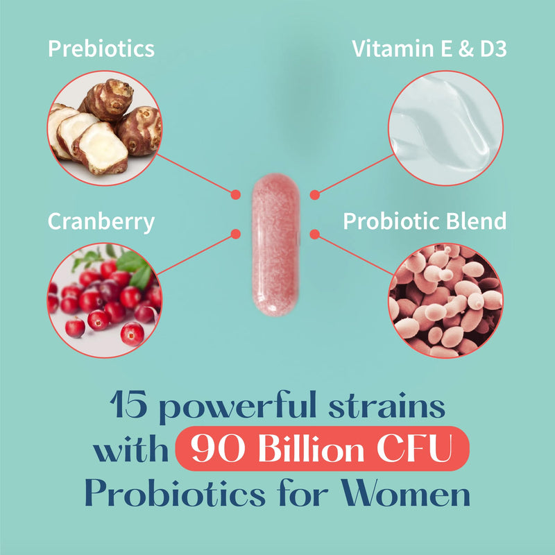 [Australia] - Lovebug V-Best Vaginal Probiotics - 90 Billion CFU Womens Probiotic for PH Balance, Urinary Tract Health, BV & Odor, Probiotics for Women with Lactobacillus Acidophilus, Rhamnosus GG, Reuteri - 60 Ct 