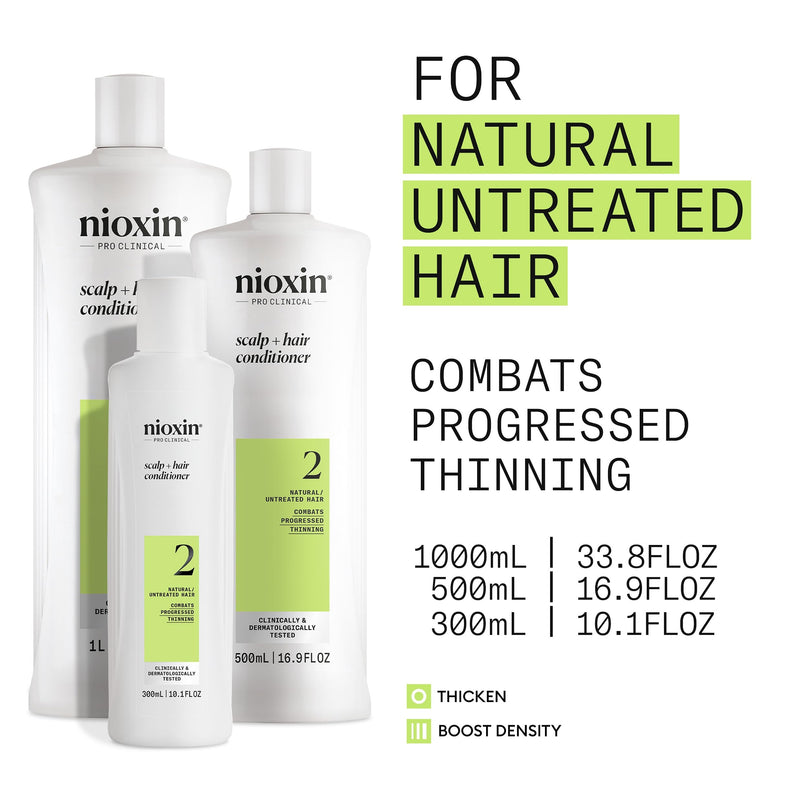 NIOXIN System 2 Scalp Care | Conditioner | Hair Thickening For Natural Hair | Scalp Health | For Natural Hair with Progressed Thinning | Boost Hair Density with Niacinamide & Biotin | Refreshed Scalp 16.9 Fl Oz (Pack of 1)