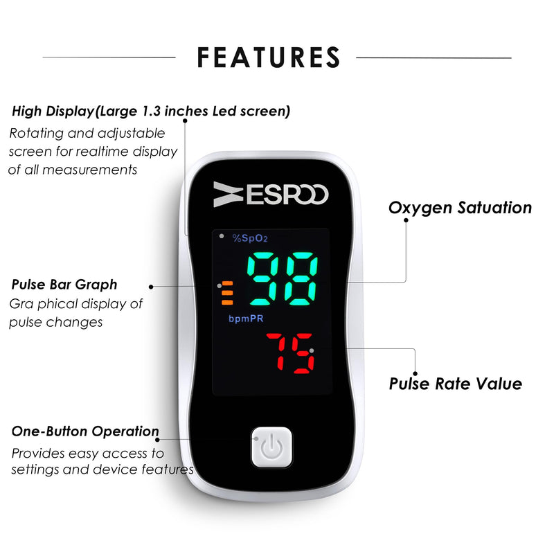 ESPOO Pulse Oximeter, Oxygen Monitor Fingertip with 2 AAA Batteries&Lanyard (White&Black)