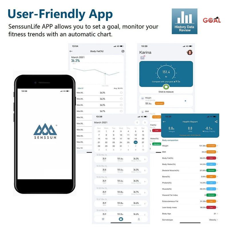 [Australia] - SENSSUN body fat scales, digital personal scales, people scales with APP, smart scales, Bluetooth body analysis scales with body composition function, 150 kg/330 lb, 26 x 26 cm, LED display (black). 