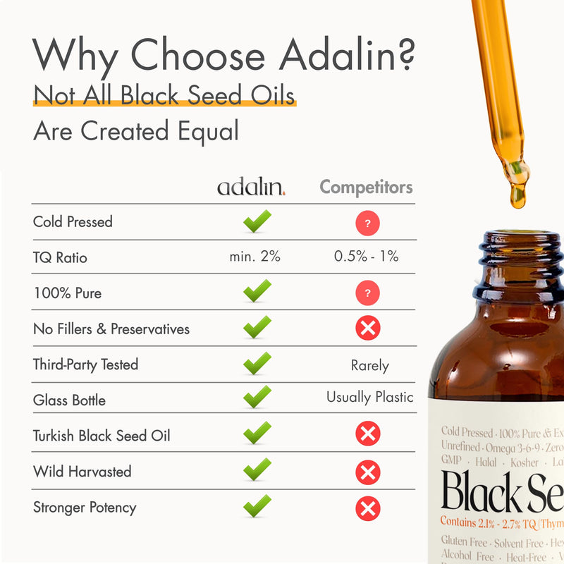 [Australia] - adalin Black Seed Oil Organic Cold Pressed 8.4 fl oz with Travel Size Oil of Oregano 0.34 fl oz | Black Cumin Seed | Nigella Sativa | High Thymoquinone & Carvacrol | Glass Bottle | Gluten Free 4.37 Fl Oz (Pack of 2) 