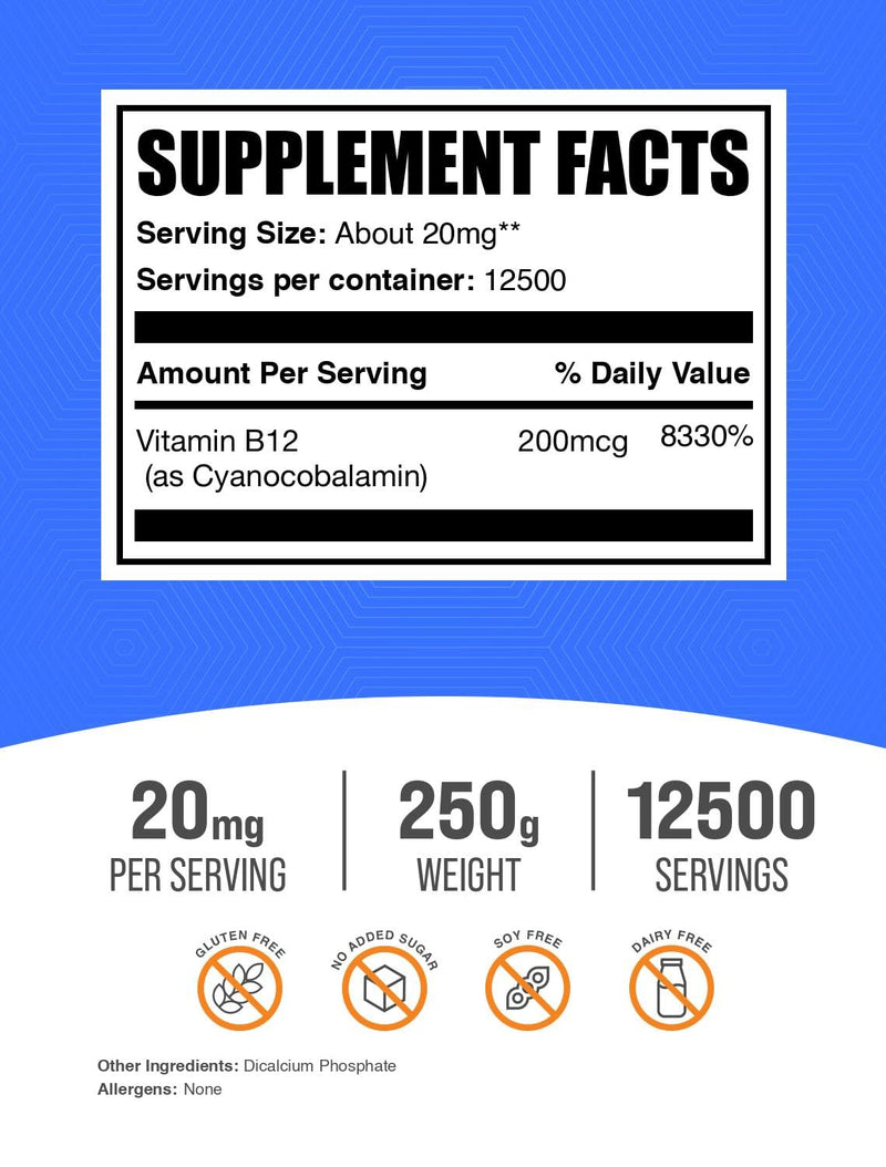 BulkSupplements.com Vitamin B12 Powder - as Cyanocobalamin, Vitamin B Supplement, Essential Vitamins- Gluten Free, 20mg per Serving, 250g (8.8 oz) (Pack of 1) 8.82 Ounce (Pack of 1)