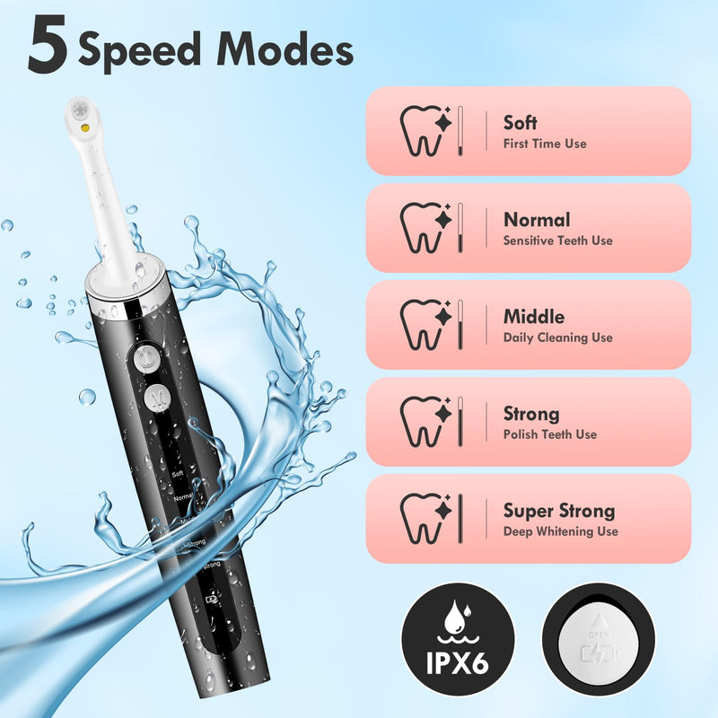 [Australia] - Rechargeable Tooth Polisher Kit for Daily Cleaning, Whitening and Polishing, Electric Dental Teeth Polisher with LED Light, 5 Brush Heads, 5 Speed Modes, Waterproof 1 Count (Pack of 1) White 