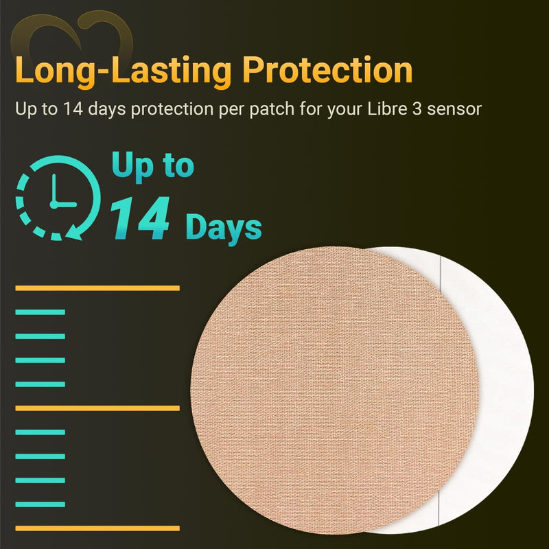 [Australia] - Libre 3 Sensor Covers Waterproof, 20-Pack Amolyfe Freestyle Libre 3 Plus Covers, Bump-Proof with Hard Cap, Waterproof Breathable Medical CGM Adhesive Patches, 14-Day CGM Protection (Tan) Tan/ 20 PC 