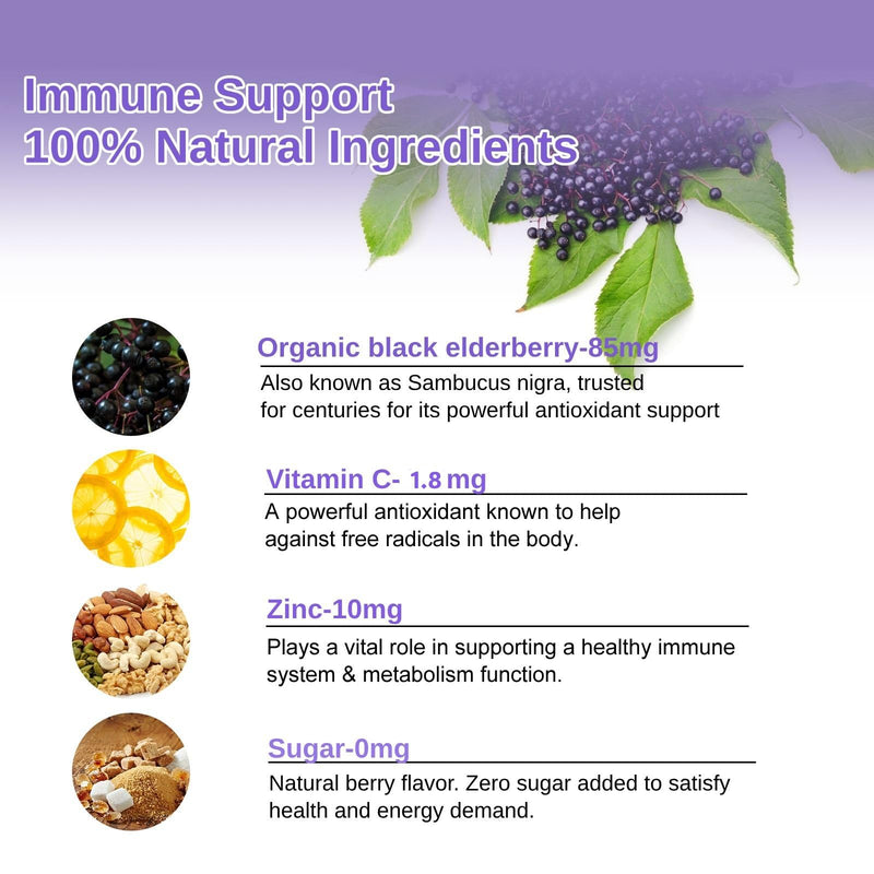 AFXMATE Elderberry Gummies with Zinc and Vitamin C for Adults & Ages 4+ | Immune Support Gummies, Sugar Free, Black Sambucus Elderberry