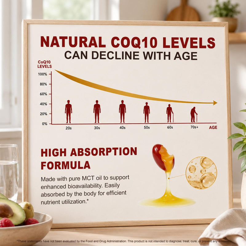 Coenzyme Q10 Softgels, Coenzyme Q10 Supplement 500mg, Fermented Coenzyme Q10 Ubiquinone for Women & Men, Easy to Swallow, 120 Softgels, 2 Months Supply