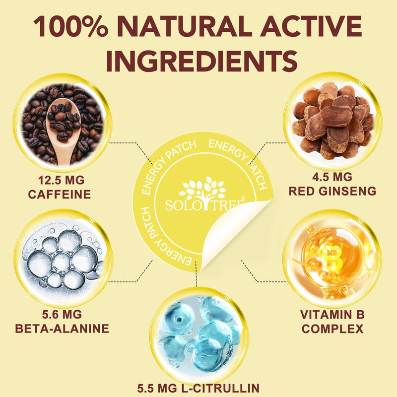 [Australia] - Energy Patches for Adults Men Women - Topical Daily Wellness Awake Energy Patch - Enhanced Focus & Body Support with Caffeine, Biotin, B5, B3 and B12 