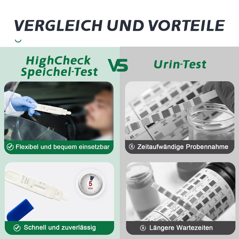 [Australia] - 2 x HighCheck drug test rapid test saliva drug test rapid drug test for saliva THC saliva test for cannabis sensitivity 3.5ng/ml (2 pieces) 