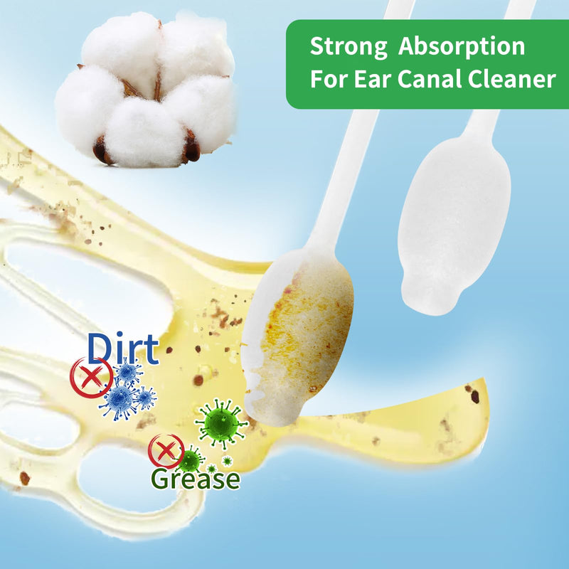 VinTS 100 PCS Cotton Dog Ear Cleaning Swabs, Pet’s Ear Infection Treatment Gourd-Shaped Swabs Prevent Accidental Injuries, Safer Cleaning for Dogs and Cats– Small Size.100% Cotton S-1Pack - PawsPlanet Australia