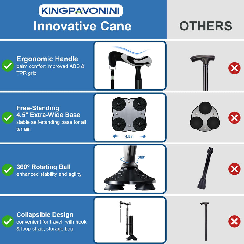 [Australia] - KingPavonini Walking Cane for Men Women Stability, Free Standing Foldable Cane, Ergonomic Handle Pivoting Quad Base, Heavy Duty 350 LBs, Adjustable Walking Canes for Seniors Balance with Travel Bag Black 