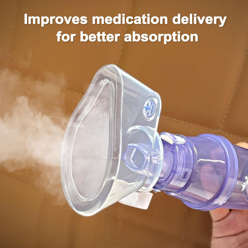 [Australia] - Inhaler Spacer for Children, Spacer for Inhaler with Anti-Static Chamber, Detachable Design, Easy Cleaning, BPA-Free Liquid Silicone Mask, Enhanced Medication Delivery, Durable & Child-Safe Design 
