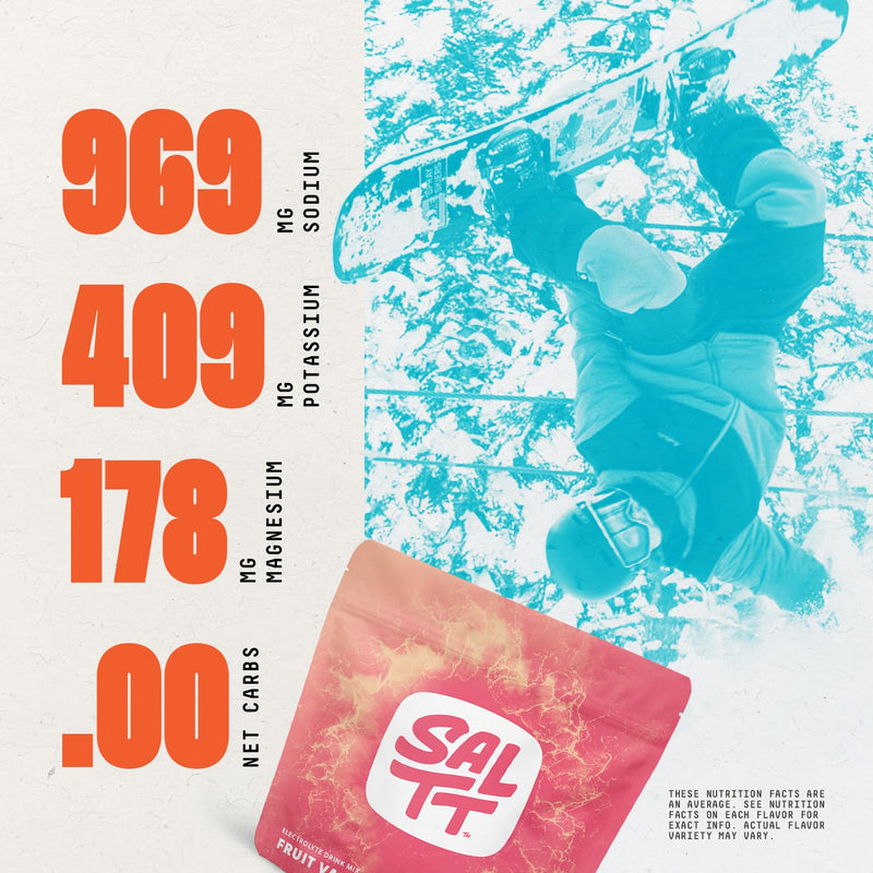 [Australia] - SALTT Electrolytes Powder Packets, Fruit Variety Pack (30 Packets) - Magnesium, Potassium, Sodium, Trace Minerals - Vegan, Sugar Free, Gluten Free - Travel Essentials - Made in USA 0.23 Ounce (Pack of 30) 