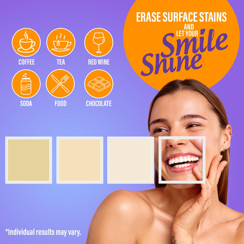[Australia] - GuruNanda Premium Teeth Whitening Kit with Wired LED Light & Whitening Pen, Works with iPhone & Android, Helps Remove Surface Stains from Coffee, Food, Soda 