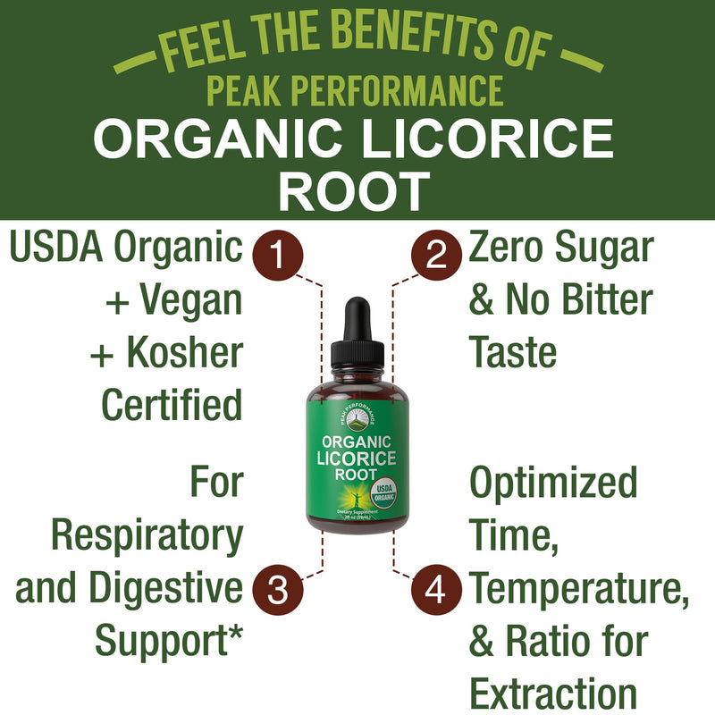 [Australia] - USDA Organic Licorice Root Extract Liquid Drops Supplement. Vegan Tincture for Digestion + Respiratory Health. Extracto de Regaliz Root Oil Herb. Zero Sugar, Gluten Free Supplements for Women and Men 