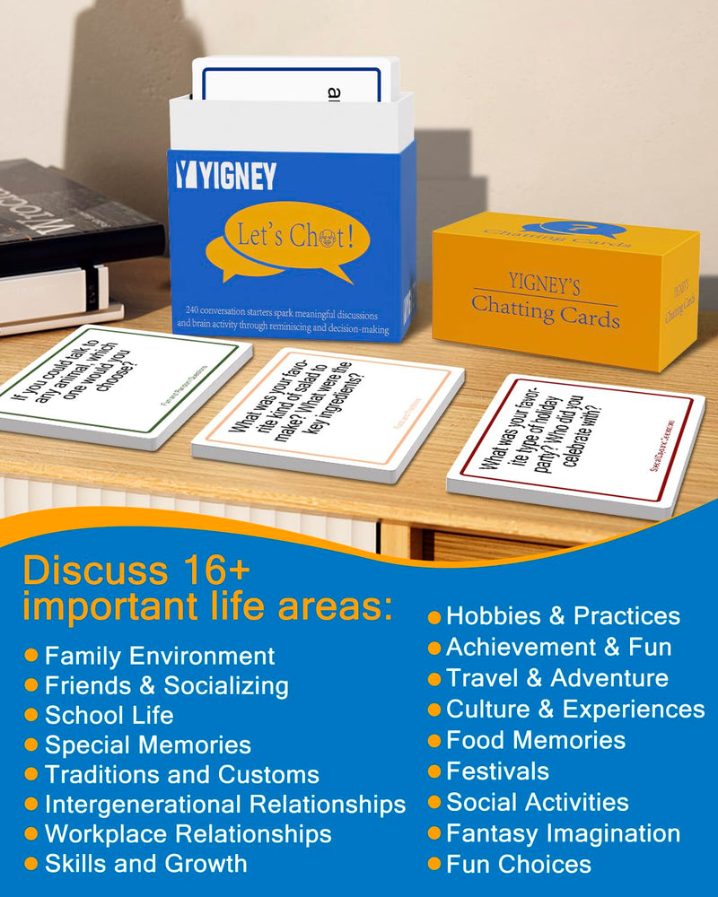 [Australia] - Conversation Cards for Seniors Alzheimer Products for Elderly Dementia Activities for Patients Memory Game for Men Women 