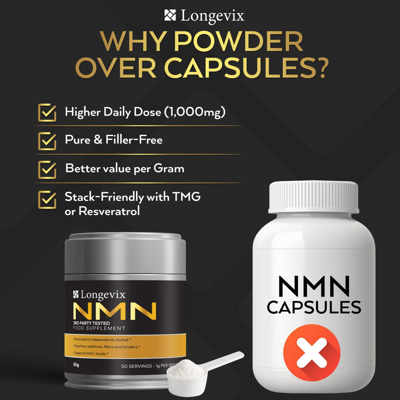 NAD Powder 50,000mg/50g - Pure - High Strength NAD Supplement - NAD+ Support - Vegan - NAD Supplements UK Pure