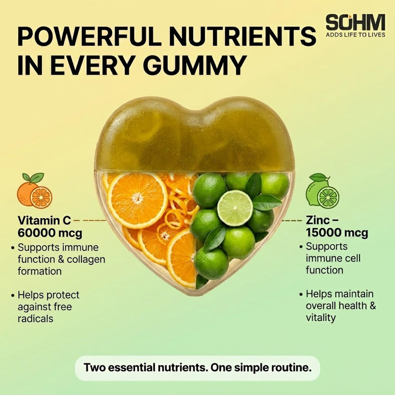 SOHM Vitamin C 60000 mcg + Zinc 15000 mcg Gummies for Adults | 60 Gluten, Gelatin Free, Vegetarian Gummies | Supports Healthy Immune Function | Vitamin C & Zinc Supplement for Men & Women