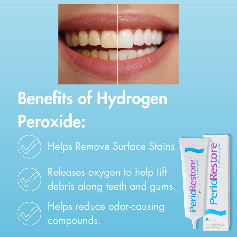 PerioRestore Toothpaste, Periodontal Treatment & Teeth Whitening Gel, Mint, 3 oz | 1.7% Hydrogen Peroxide Formula, Professional-grade, 1 Tube, Trays Not Included, Promote Teeth Whitening, At-home Oral Care