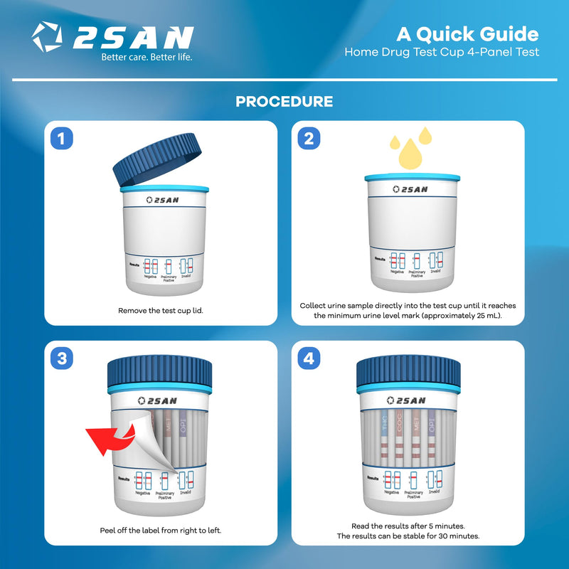 [Australia] - 2San 4-Panel Drug Test Cup – Fast 5-Min Results – Detects THC, Cocaine (COC), Methamphetamine (MET), Opiates (OPI) – Accurate Home & Workplace Urine Screening Kit – FSA/HSA Eligible 