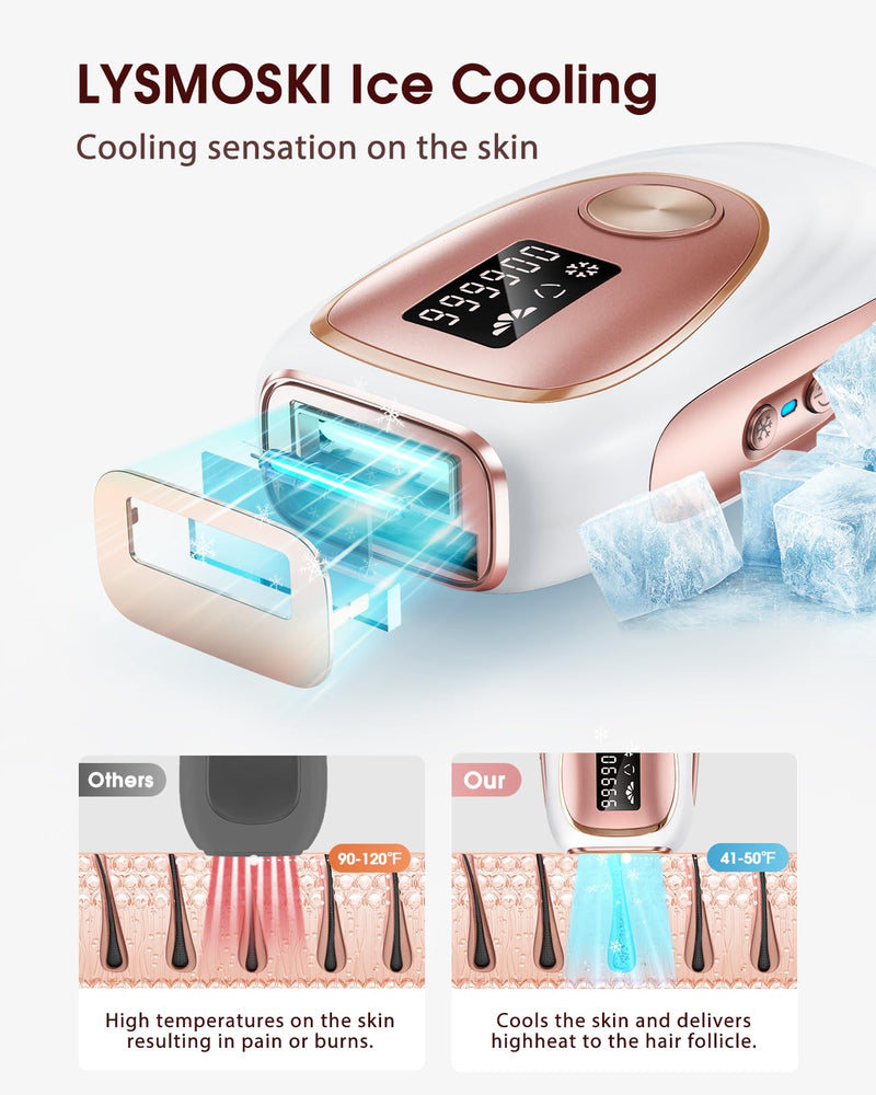 [Australia] - LYSMOSKI Laser Hair Removal, IPL Hair Removal with Ice-Cooling System for Painless & Long-Lasting Result, Safe At-Home Hair Remover Device for Armpits Back Legs Arms Face Bikini Line, Rose Gold 
