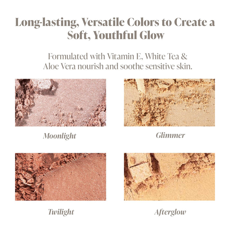 [Australia] - Highlighter Palette, Lightweight Shimmer, Stargazing 1 Count (Pack of 1) 