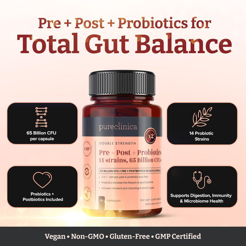 65 Billion CFU Probiotic Supplement x 180 Capsules (2 Bottles of 90) – 14 Strains with Prebiotics & Postbiotics – 6 Month's Supply 90 count (Pack of 2)