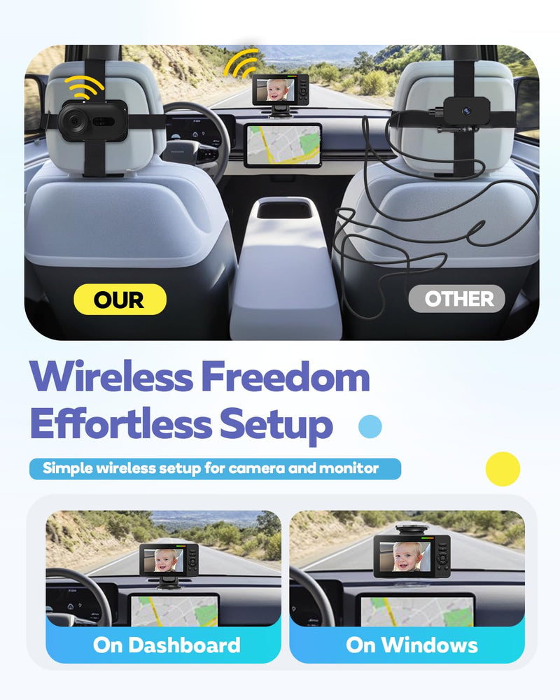[Australia] - Wireless Baby Car Camera with 1080P Advanced Night Vision and 32H Battery, No Wi-Fi Needed Easy Setup Car Baby Monitor with Video Recording Adjustable Angle, Newborns Travel Essentials Gifts 