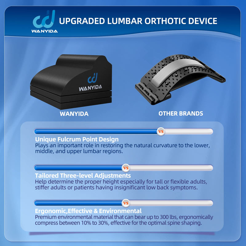 [Australia] - WANYIDA Lumbar Orthotic Traction Roll Device, Lower Back Stretcher for Pain relief, Back Traction for Lumbar Decompression, 3 Height Adjustable Lumbar Stretcher, Chiropractic 