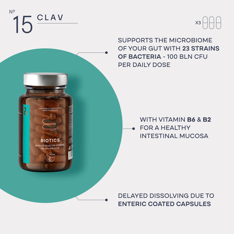 CLAV® Probiotic Complex - 23 Probiotic Strains - Bloating & Constipation Relief - Gut Health Supplement for Men & Women - Vegan Probiotics with Lactobacillus & Bifidobacterium