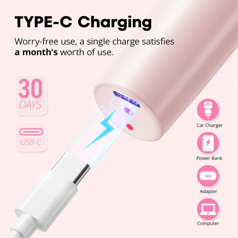 VG VOGCREST Women's Eyebrow Trimmer & Facial Hair Remover, 2 in 1, Double Rotating Blades, Safe, Painless, Hypoallergenic, Rechargeable, USB Charging