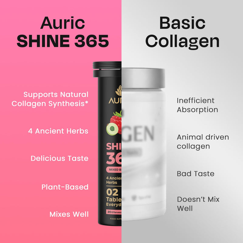 Auric Shine 365 Effervescent Tablets – 20 Tablets | Biotin with Amla, Pomegranate & Grape Seed Extract | Mixed Berries Flavour 20 count (Pack of 1)