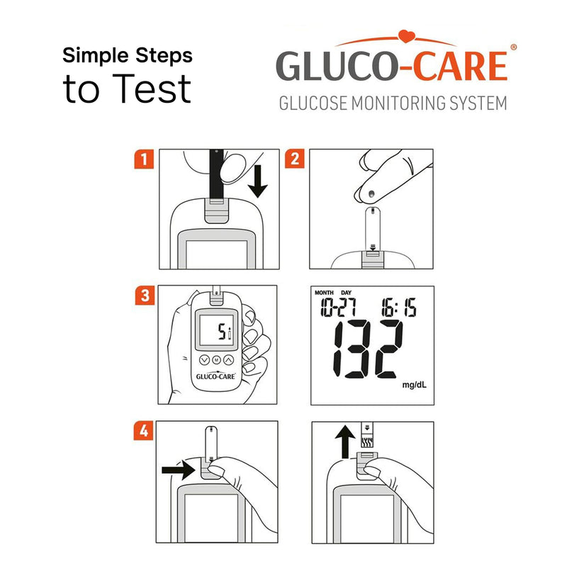 [Australia] - Gluco-Care Glucose Monitor Kit - Sleek White Design, Clear Display, Auto Calibration, Glucometer Kit with Strips and Lancets, 5 Sec Results, 500 Memory, Travel Case, 1 Lancing Device, Convenient Blood Surgar Testing for Diabetes 