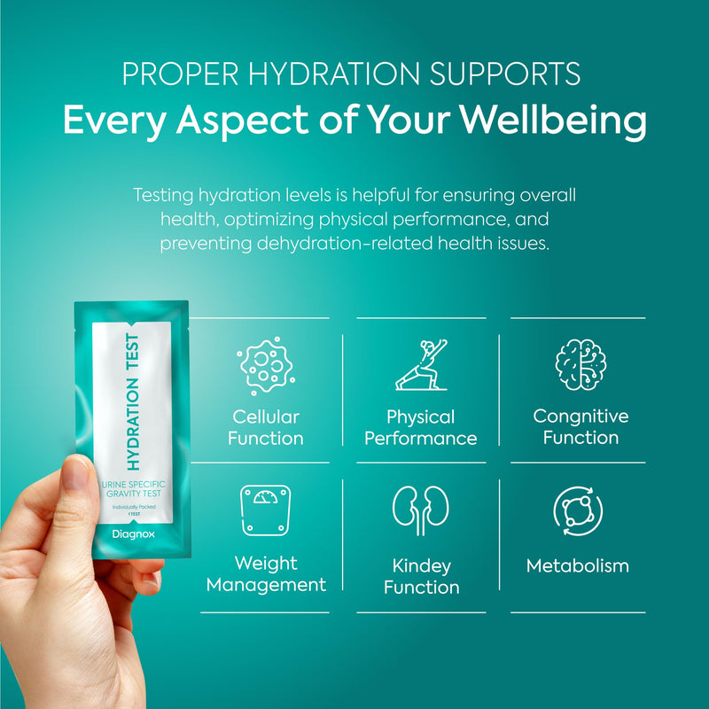[Australia] - DIAGNOX Hydration Urine Test Strips - Urine Specific Gravity Test Strips for Accurate Hydration Monitoring - Individually Packaged and Clinical Grade [30 Tests] 