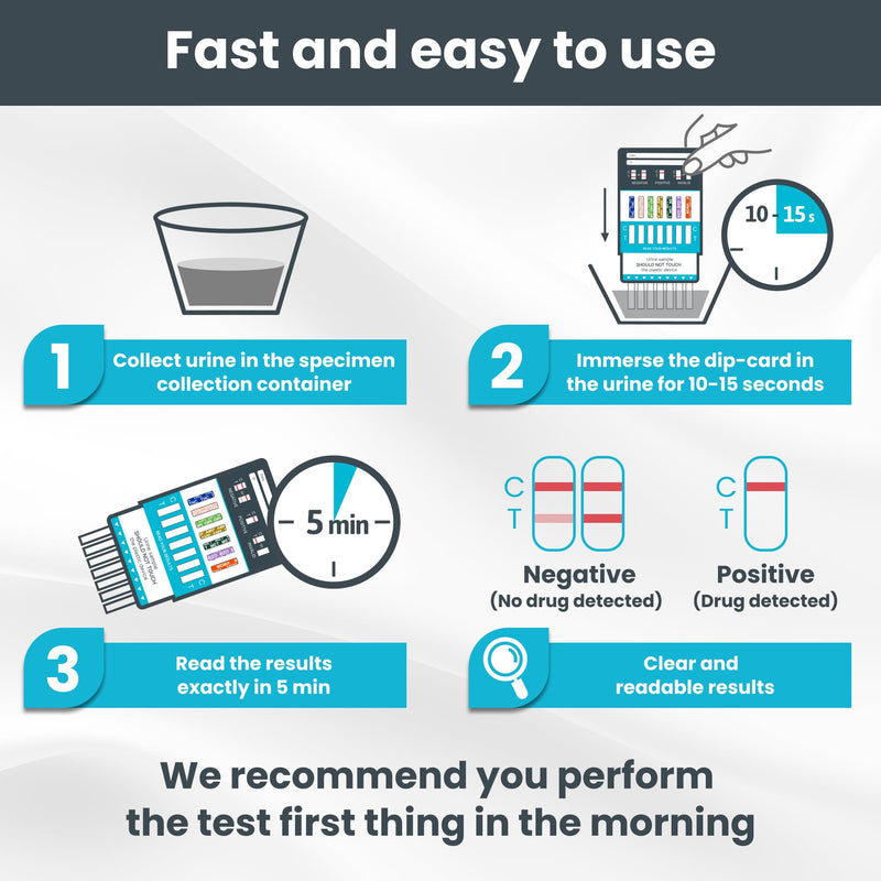 [Australia] - Exploro 7 Panel Drug Test Kit – at Home Urine Drug Test for THC, Cocaine, Opiates, Amphetamines, Benzodiazepines, MDMA & Methamphetamines – Easy & Accurate at Home Drug Testing Strips (Pack of 10) 10 Count (Pack of 1) 