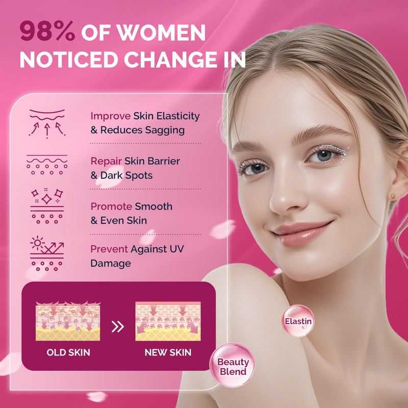 DRFOSTER Multi Collagen Peptides Powder with Beauty Complex, 35 Servings | Type I, II, III, V, X, Hydrolyzed Collagen Powder with Vitamin C & Biotin for Skin Hair Nail Joint for Women, Non-GMO 12.35 Ounce (Pack of 1)