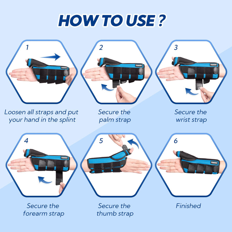 Thumb Spica Splint, De Quervain's Tenosynovitis Brace, Carpal Tunnel Wrist Brace with Thumb Support, Wrist and Thumb Brace for Trigger Thumb, Arthritis, Wrist Fractures, Injuries, Right-L L