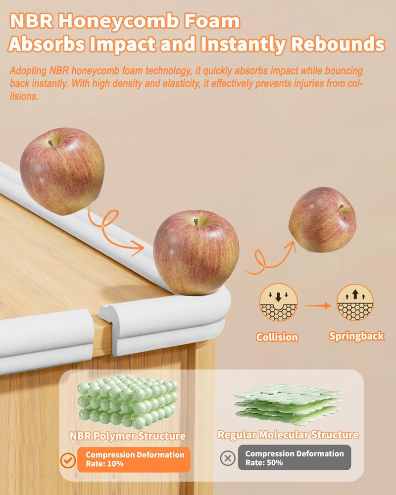 [Australia] - Edge Protector for Baby Proofing, 6.6FT 0.67‚Äô‚ÄôTh L-Shape Air Buffering Soft NBR Rubber Foam Furniture Edge Bumper Guards with 6 Corners, Pre-Taped, Thick Table Bumper Guard for Babies (White-gray) White-gray 0.67''Th (6.56FT) 