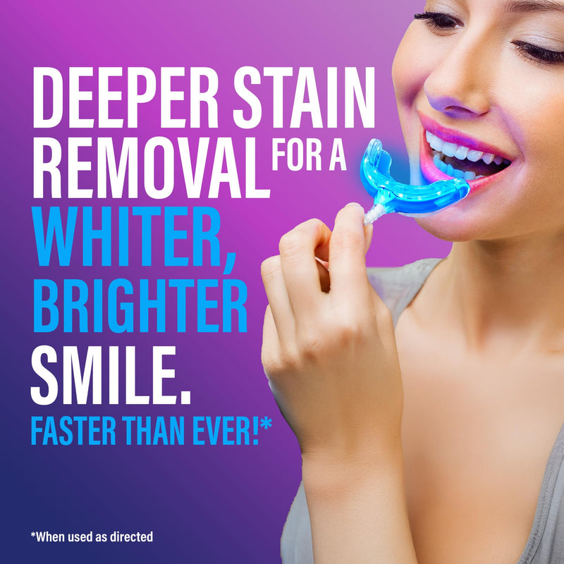 [Australia] - GuruNanda Premium Teeth Whitening Kit with Wired LED Light & Whitening Pen, Works with iPhone & Android, Helps Remove Surface Stains from Coffee, Food, Soda 
