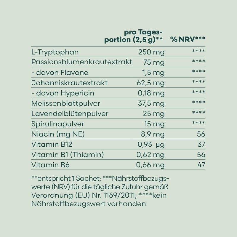 [Australia] - LIV dietary supplement for dissolving in water - plant substances, L-tryptophan and vitamins for more serenity in everyday life | 100% vegan, high bioavailability | Lemon balm & mint 30 pieces 