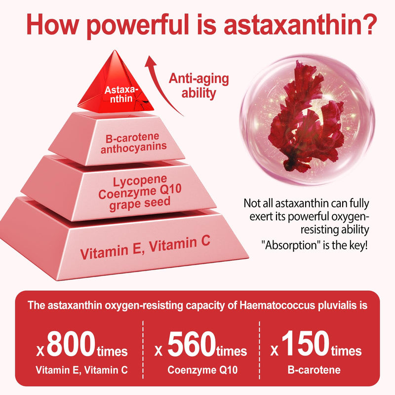 Astaxanthin 12mg 120 Softgels, Premium Astaxanthin Antioxidant Supplements with Antioxidant Activity, Supports Eye, Skin, Immune, Internal Circulation