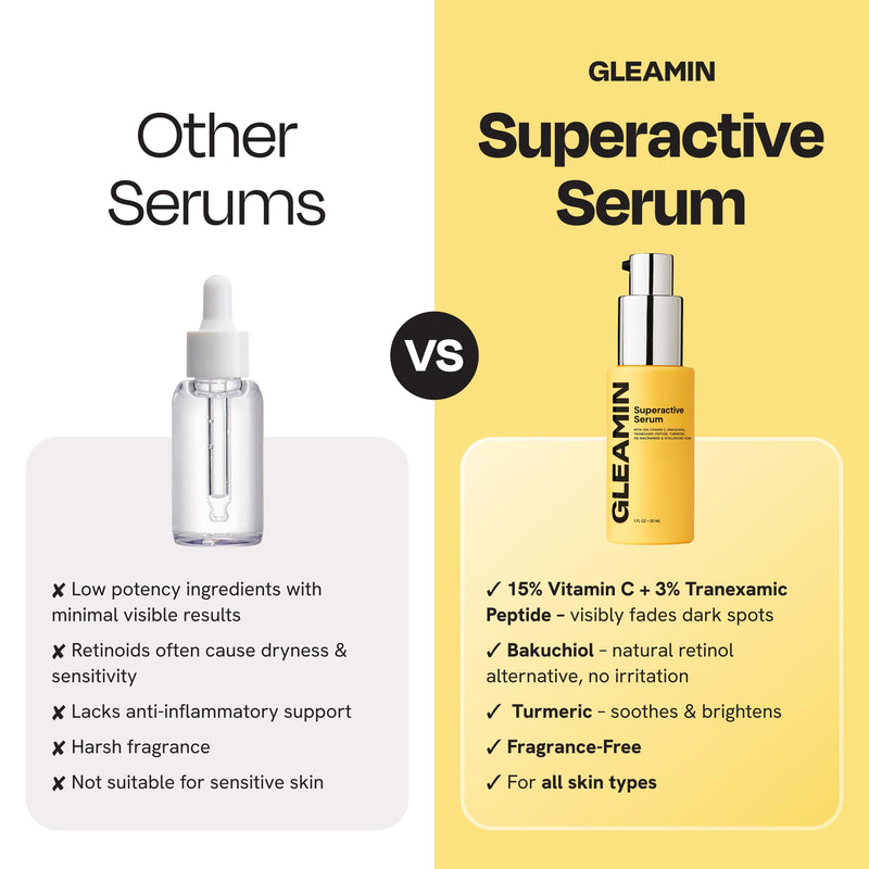 Gleamin Superactive Vitamin C Serum for Face, 1 fl oz, 15% Vitamin C | with Niacinamide, Bakuchiol & Hyaluronic Acid - Brightening Facial Treatment for Uneven Tone, Dark Spots & Radiant Glow