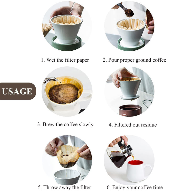 [Australia] - 2-5 Cup Coffee Filters, Pack of 100 Unbleached Coffee Filters 5 Cup, Thicken Natural Coffee Filter Basket for Commercial, Home Coffee Maker, Pour Over Coffee Kit (Brown, W02) Brown 