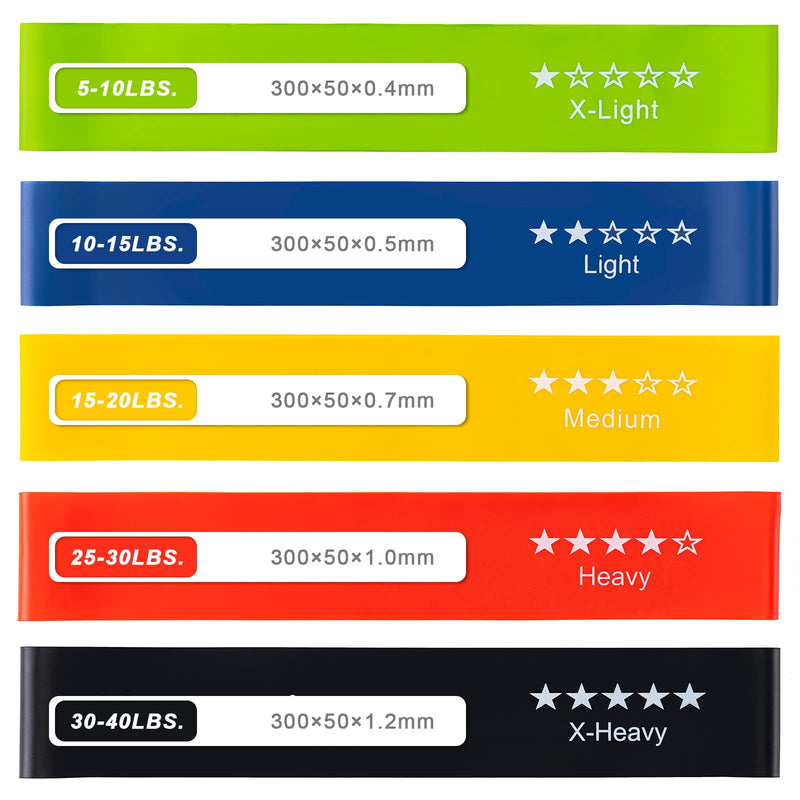 [Australia] - Resistance Bands for Working Out, Exercise Bands with 5 Resistance Levels Fit for Home Fitness, Strength Training, Natural Latex Resistance Band Include Instruction Guide and Carry Bag.… Assorted 