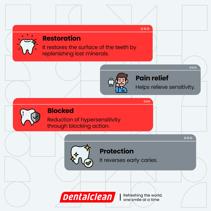 [Australia] - Pack of 3 Regenerating Tooth Gel - Natural Mint, Enamel Regeneration and Cavity Prevention - 3.7 oz 104g 1.2 Ounce (Pack of 3) 